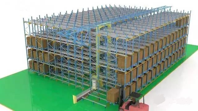 Sọfun Shuttle & Stacker Crane Compact Ibi System